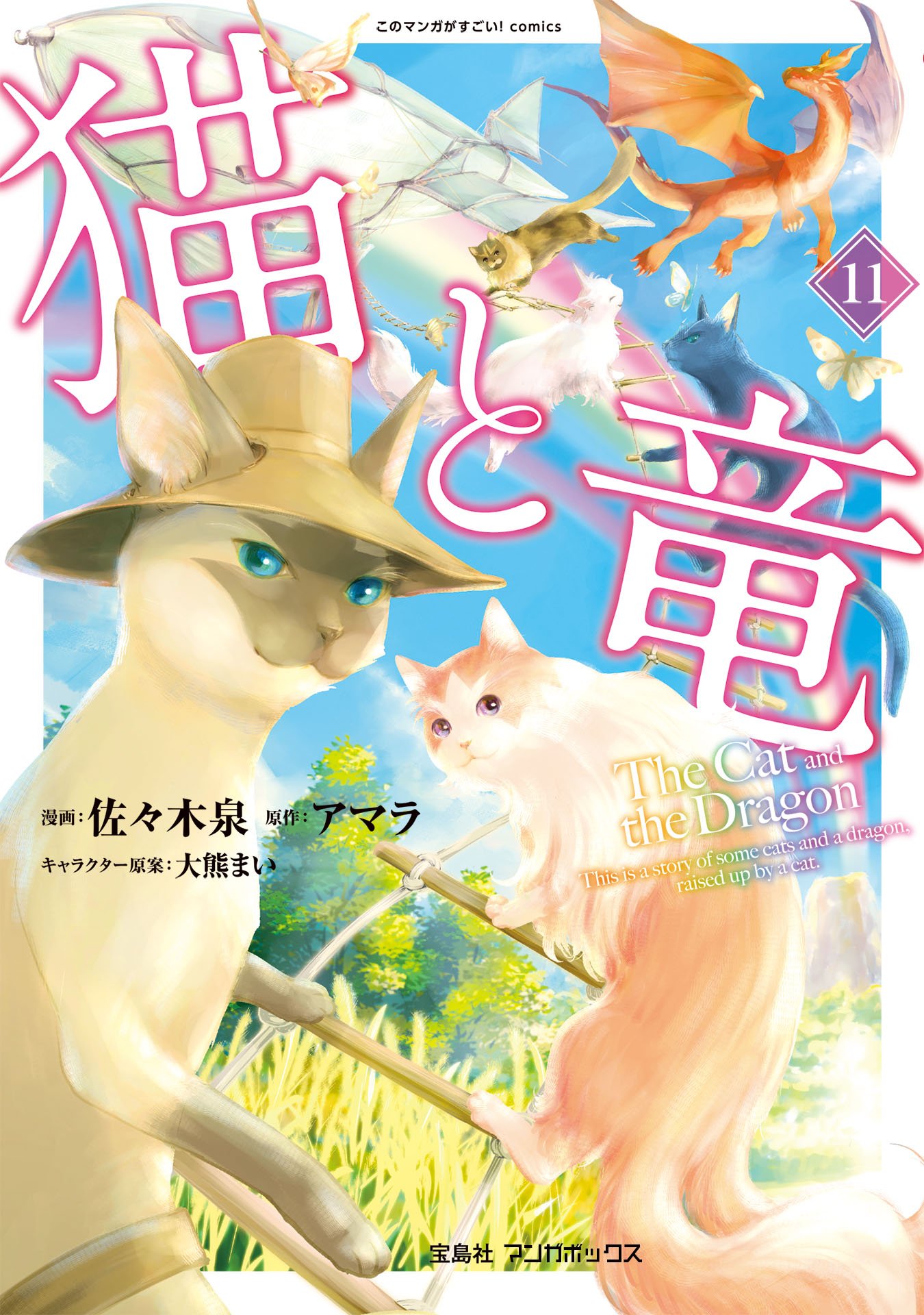 Neko to Ryuu