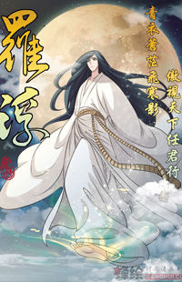 Luo fu