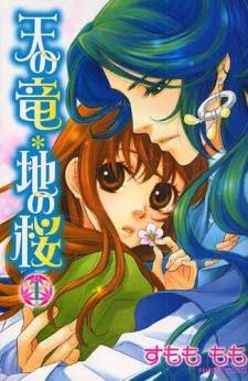 Ten no Ryuu Chi no Sakura thumbnail